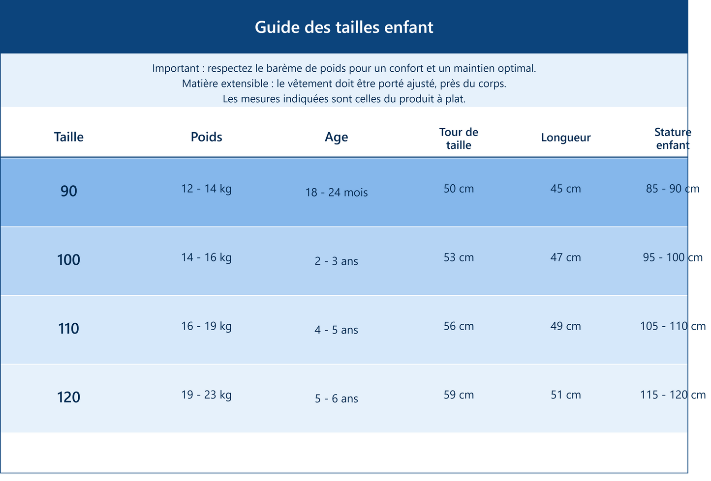 Maillot de bain flottant BébéCosy™