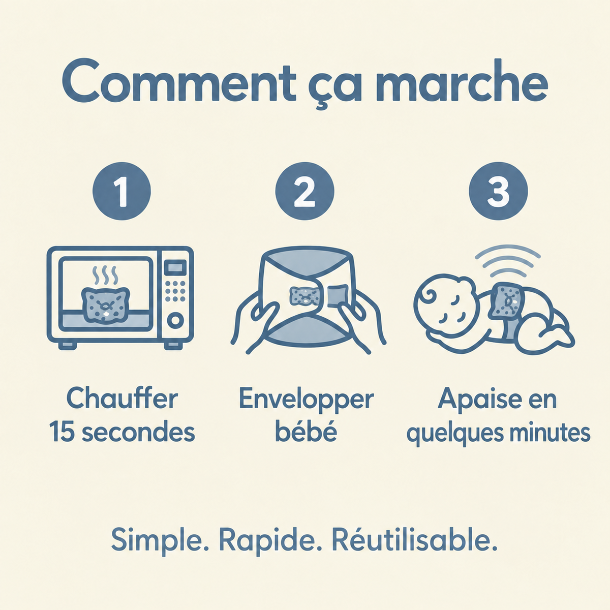 BébéCosy, prend soin du sommeil de votre enfant