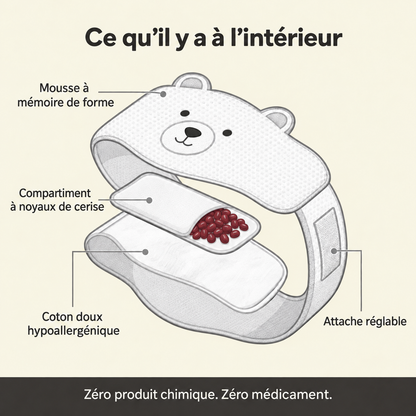 BébéCosy, prend soin du sommeil de votre enfant
