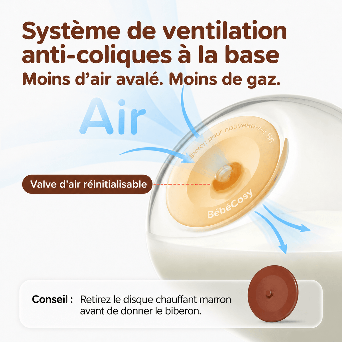 Biberon anti-coliques
