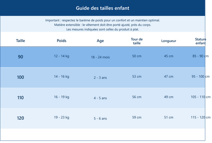 Maillot de bain flottant BébéCosy™
